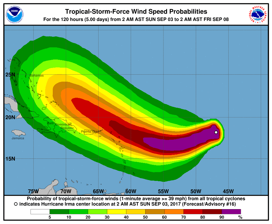Hurricane Irma